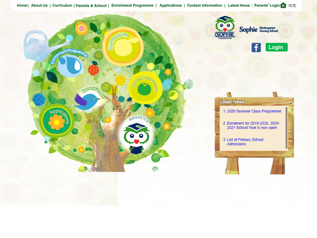 Website Screenshot of Sophie Kindergarten