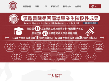 Website Screenshot of Han Academy